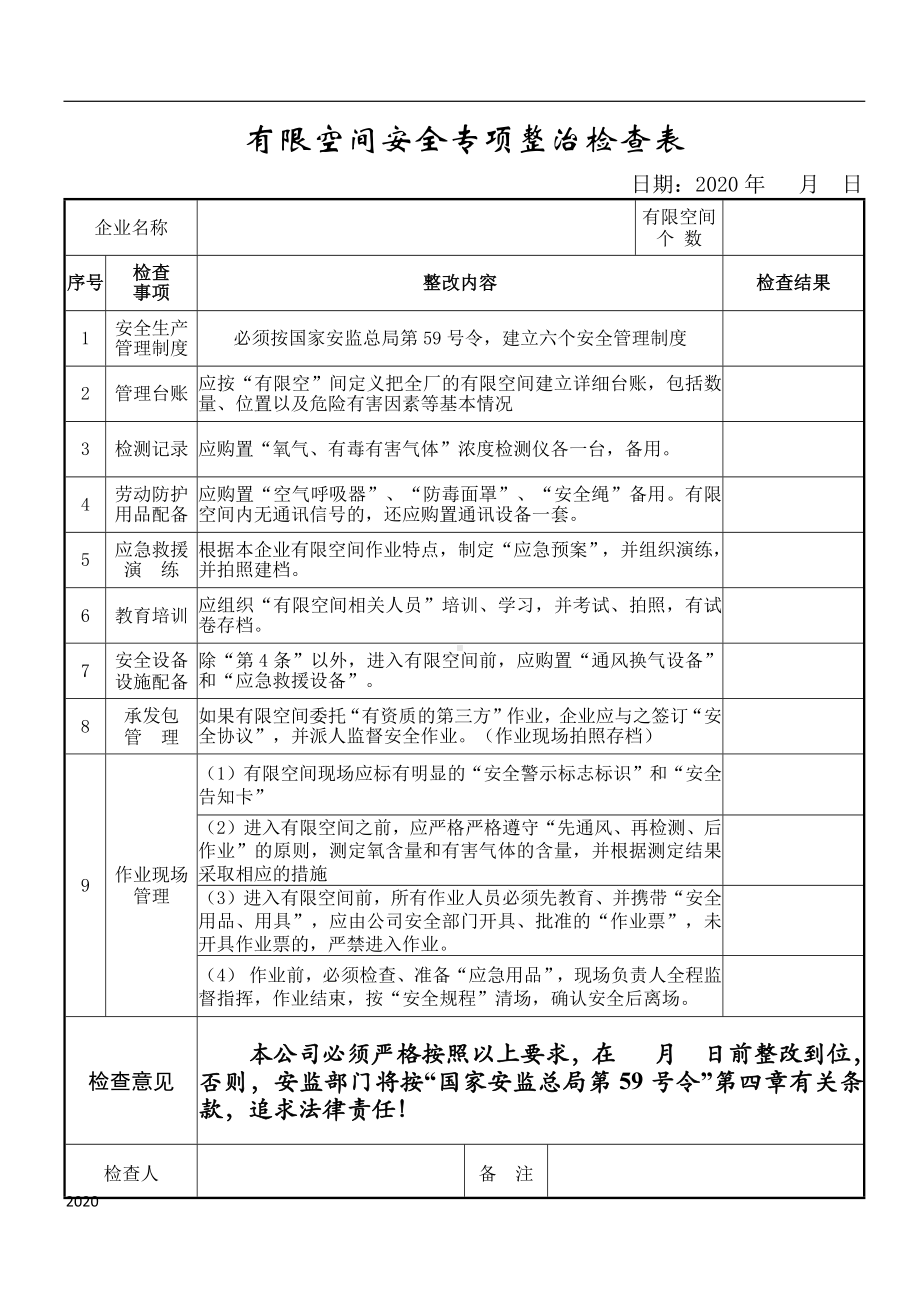 有限空间安全专项整治检查表参考模板范本.docx_第1页