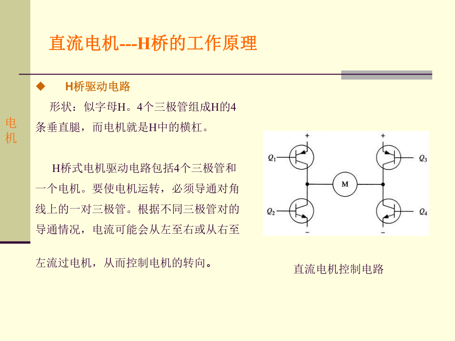 H桥的工作原理 .ppt_第1页