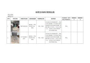 铝塑门窗企业有限空间辨识管理台账参考模板范本.docx