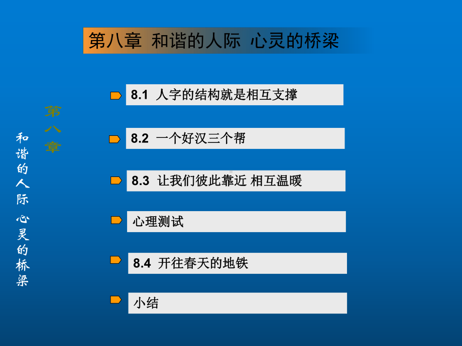 大学生心理健康08章课件.ppt_第3页