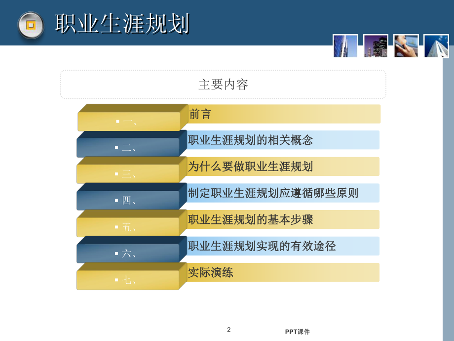 员工职业规划培训-课件.ppt_第2页