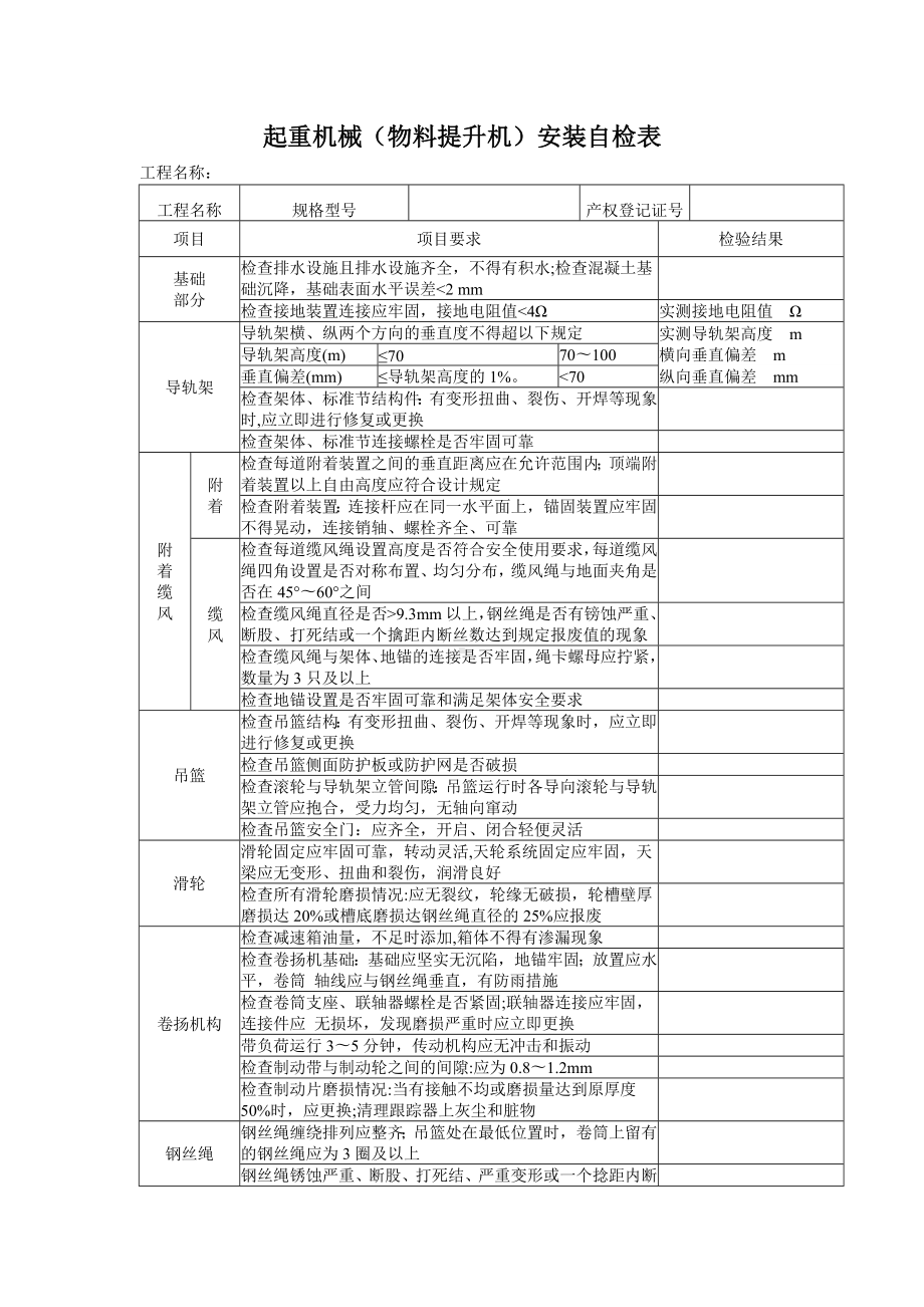 起重机械（物料提升机）安装自检表参考模板范本.docx_第1页