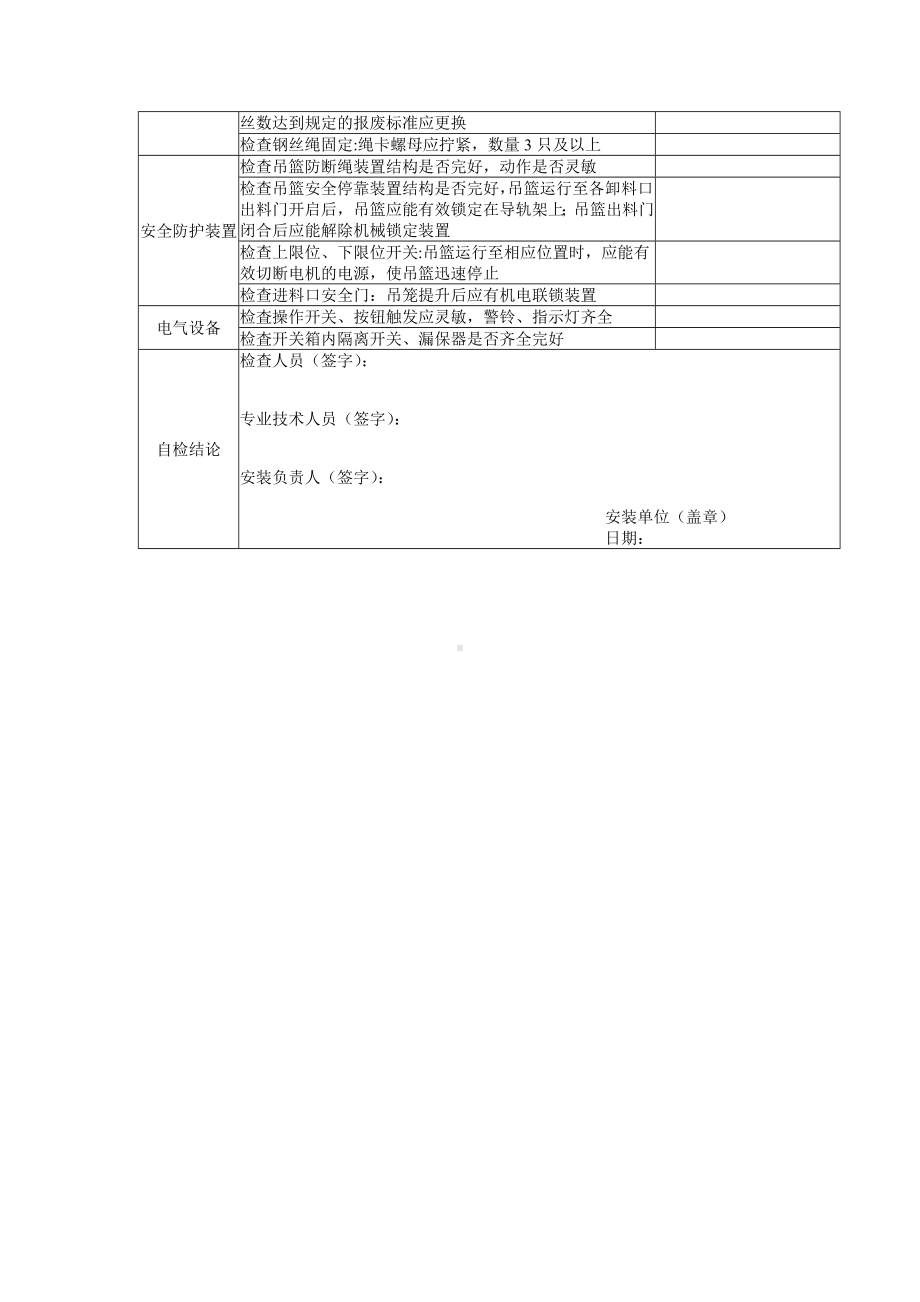 起重机械（物料提升机）安装自检表参考模板范本.docx_第2页