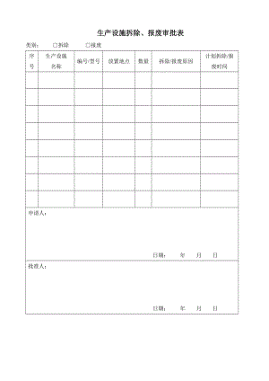 生产设施拆除、报废审批表参考模板范本.docx