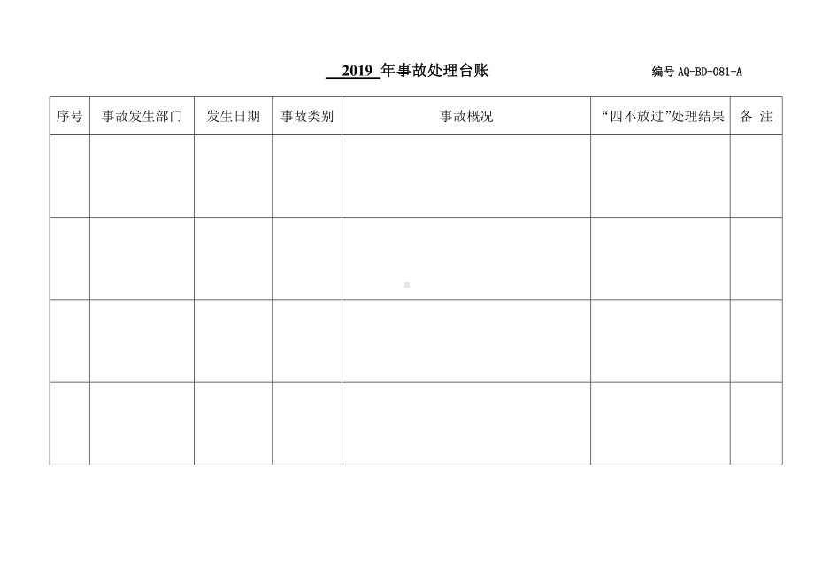 事故处理台账参考模板范本.docx_第1页