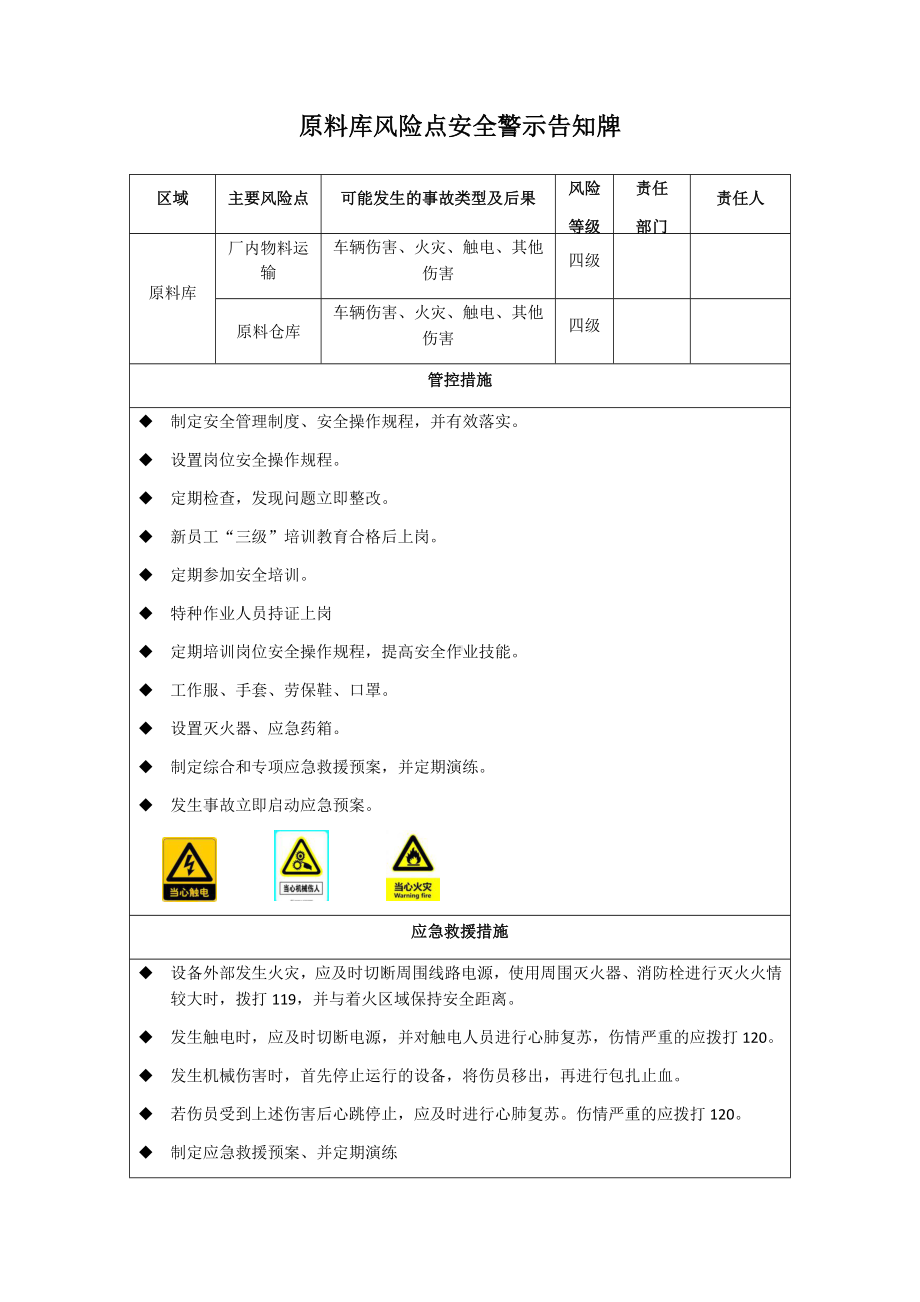 原料库风险点安全警示告知牌参考模板范本.docx_第1页