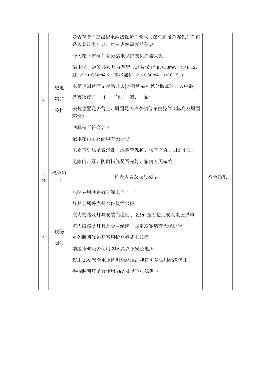 施工现场临时用电定期检查表参考模板范本.docx_第2页