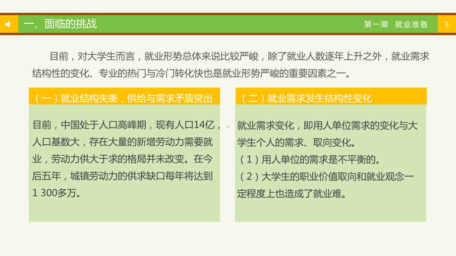 大学生就业与创新创业教程-课件1.pptx_第3页