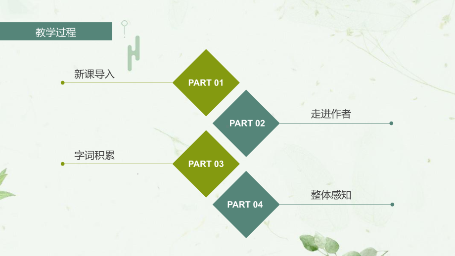 部编版8年级语文下册课件一滴水经过丽江.ppt_第2页