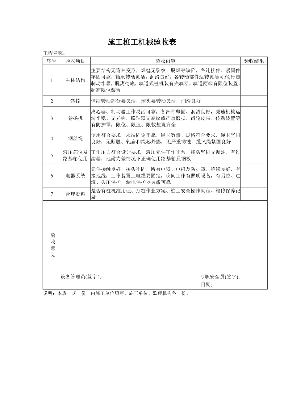 施工桩工机械验收表参考模板范本.docx_第1页