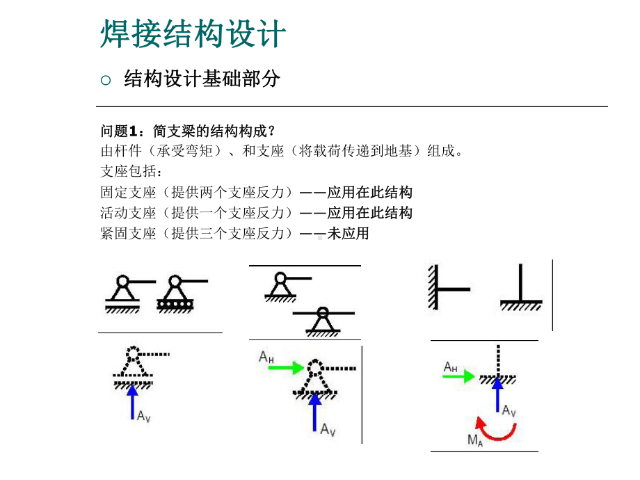 国际焊接工程师培训(IWE)课件.ppt_第2页