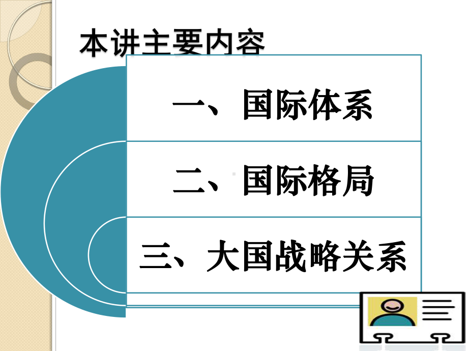 国际体系与国际格局课件.ppt_第1页