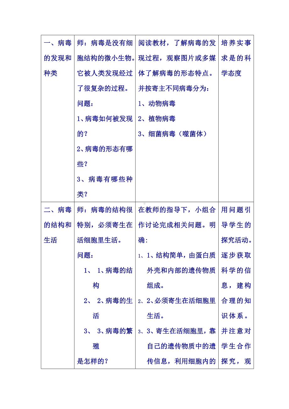 (省公开课教学设计)人教版七年级生物上册《病毒》教学设计.doc_第2页