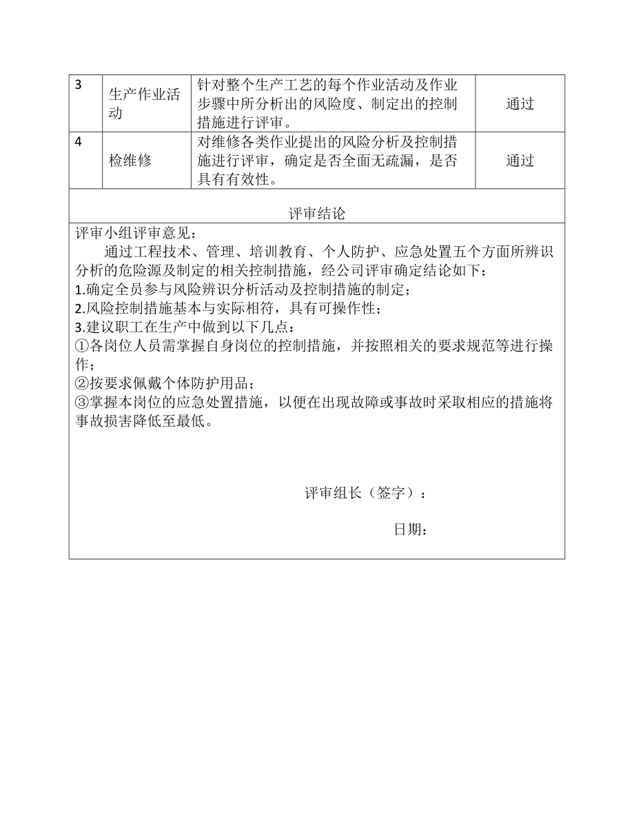 机械行业风险分级管控体系控制措施评审记录参考模板范本.docx_第2页