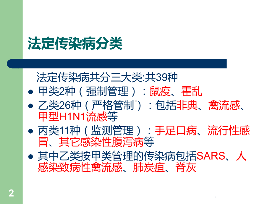 培训资料-传染病的诊断标准课件.ppt_第2页