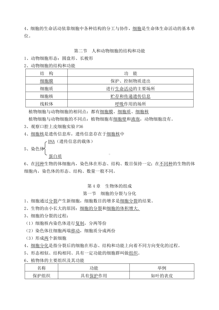 七年级生物上册-复习提纲-苏教版.doc_第3页