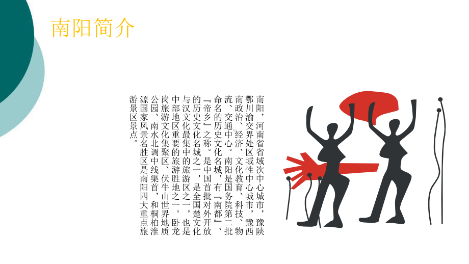 南阳介绍课件.ppt_第2页