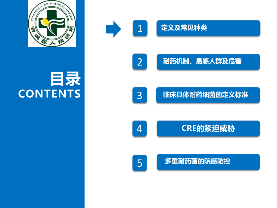 多重耐药菌医院感染防控培训-课件.ppt_第2页