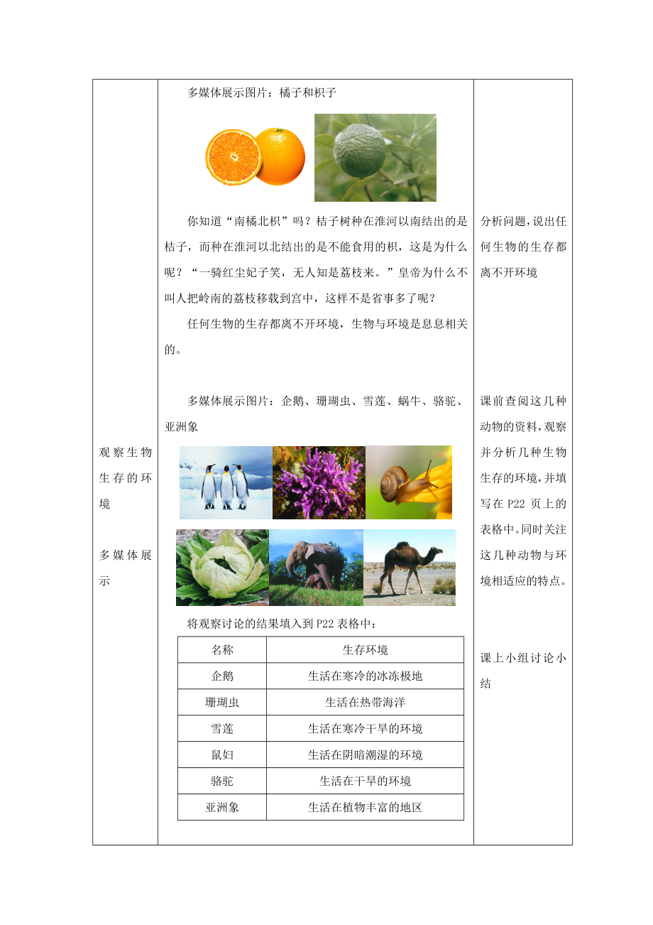 七年级生物上册2.2.1生物生存的环境教案1新版苏科版.docx_第2页