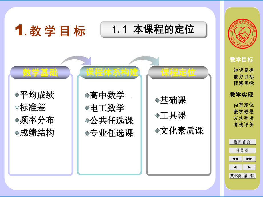 微元法及其应用课件.ppt_第3页