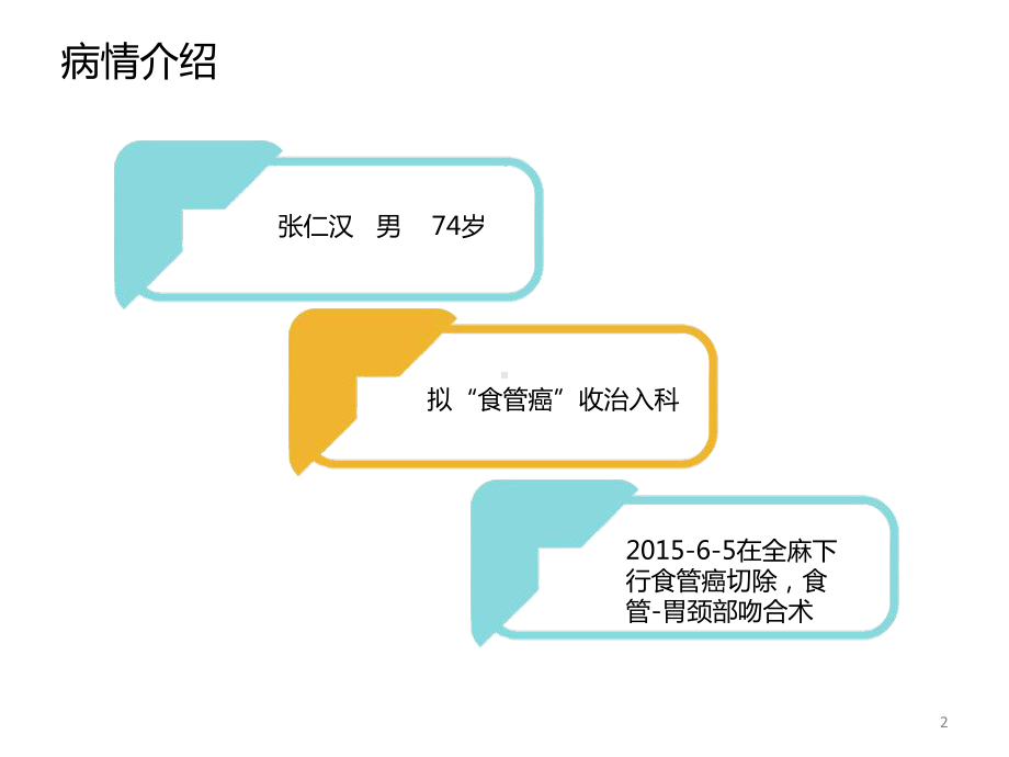 护理安全分析会课件-参考.ppt_第2页