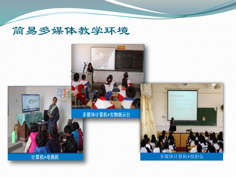 教学资源的收集与整理课件.ppt_第2页