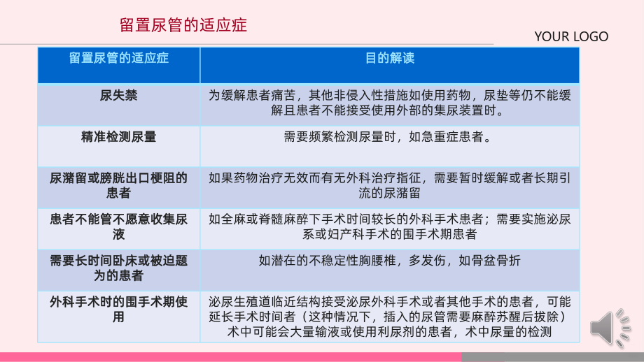 尿管护理课件-参考.ppt_第3页