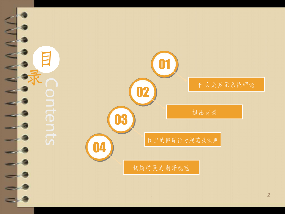 多元翻译系统理论及规范课件.ppt_第2页