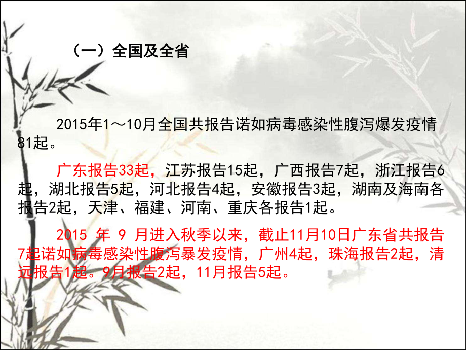 广州市近期诺如病毒感染性腹泻聚集性疫情概况、风险课件.ppt_第2页