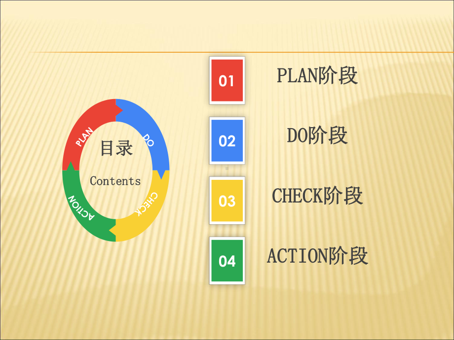 护理PDCA循环案例汇报(同名15)课件.ppt_第2页