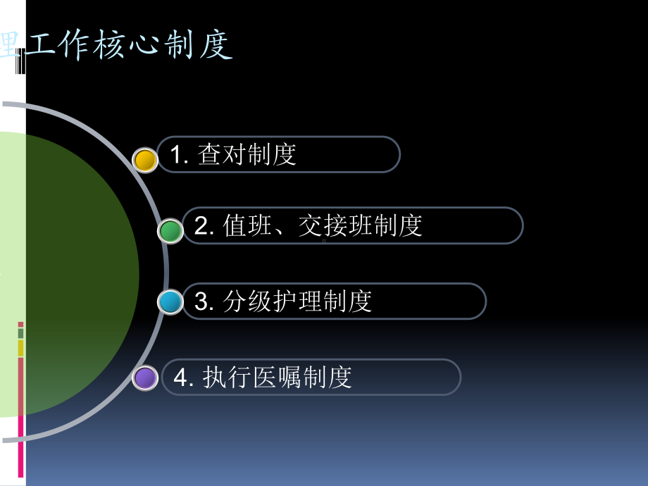 护理核心制度课件-参考.ppt_第2页