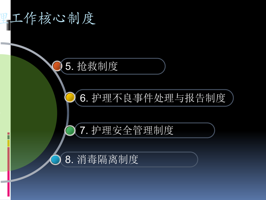 护理核心制度课件-参考.ppt_第3页