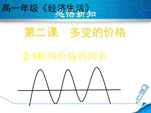 影响价格的因素公开课件.ppt