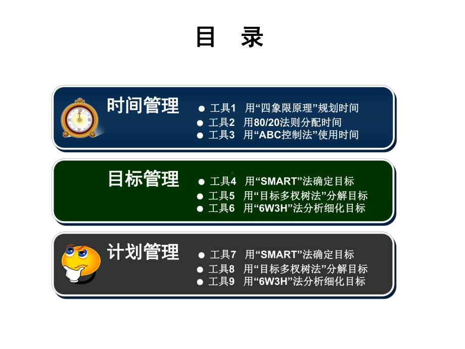 常用的几个管理工具课件.pptx_第3页