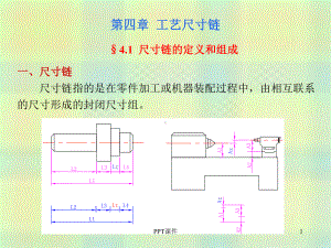 工艺尺寸链-课件.ppt