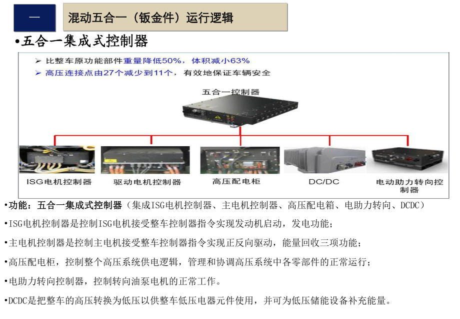 插电混动五合一(钣金件)课件.ppt_第3页