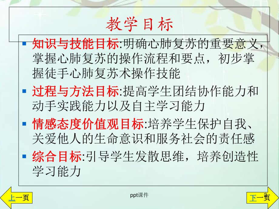 心肺复苏基本生命支持术-课件.ppt_第2页