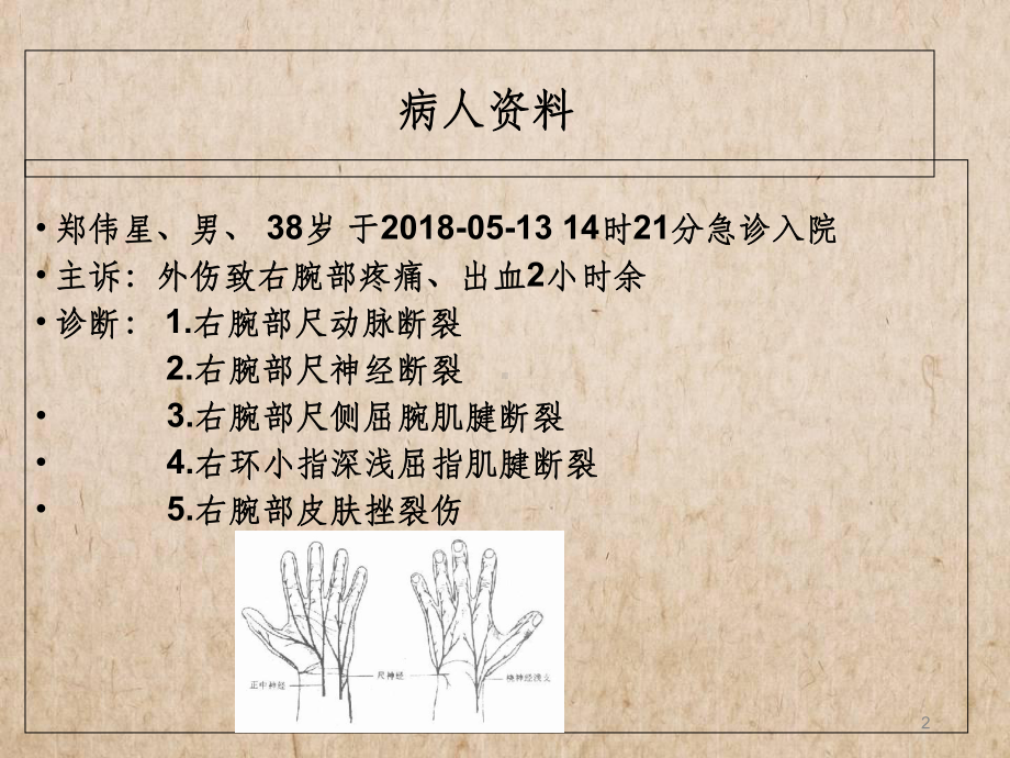 手外伤的护理查房27875课件.ppt_第2页