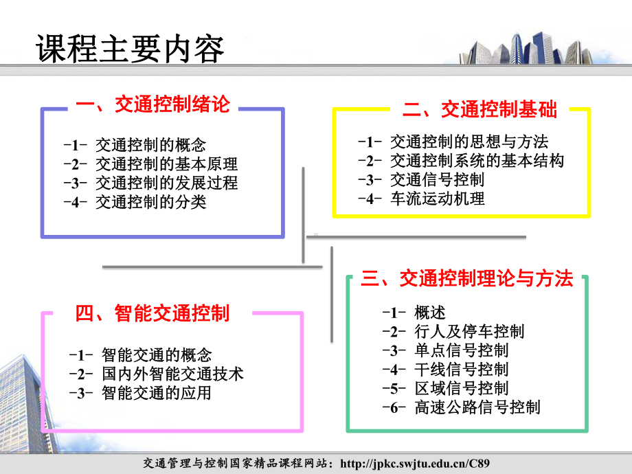 交通控制绪论参考模板范本.ppt_第2页