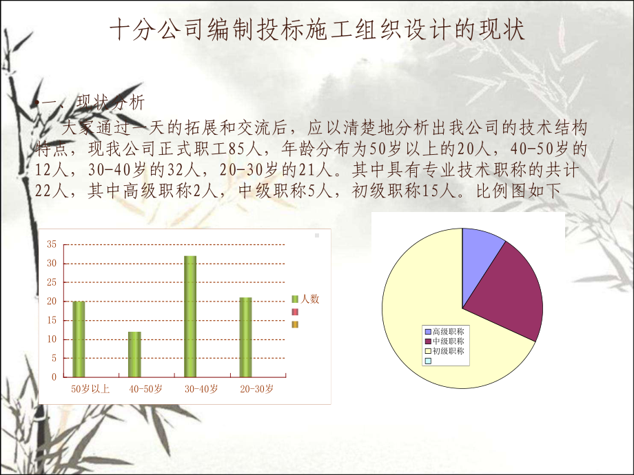 招投标施工组织设计的实战总结-课件.ppt_第3页