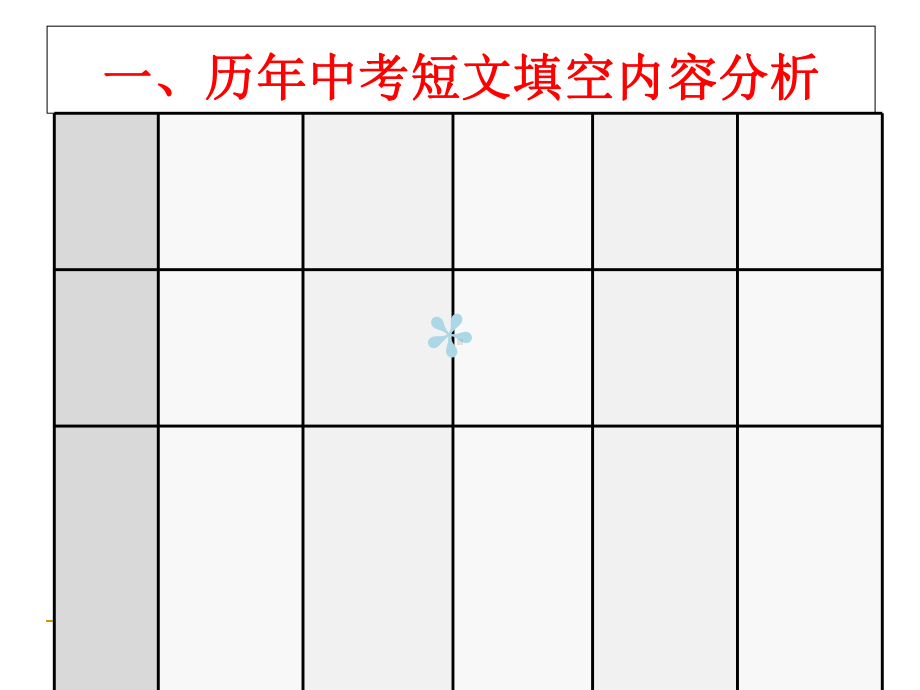 广东省中考英语短文填空答题技巧课件.ppt_第2页