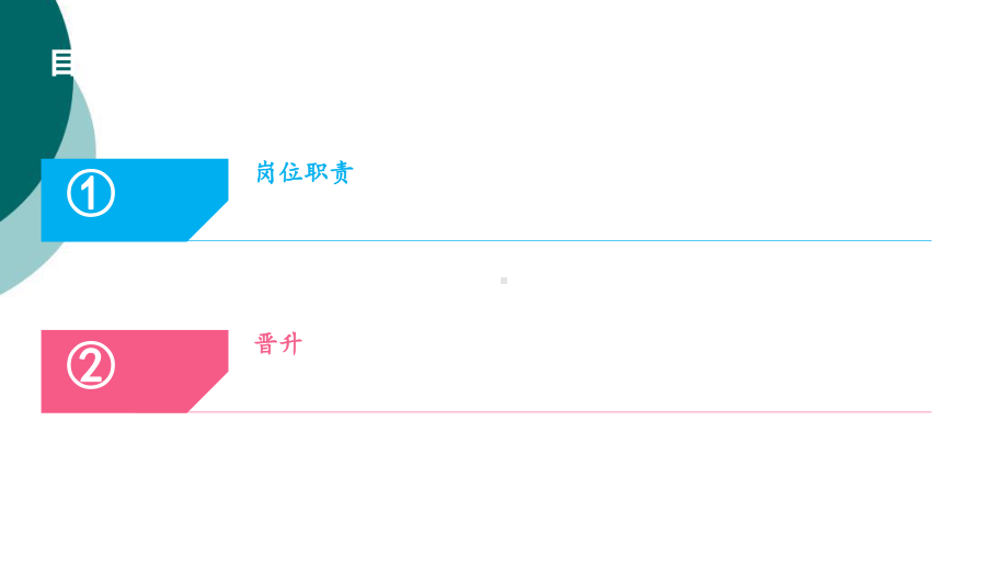 岗位职责及晋升课件.ppt_第2页
