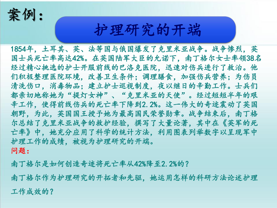 护理科研在临床护理的实践-课件.ppt_第2页