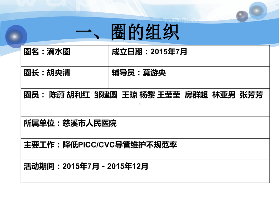 护理QC品管圈活动之PCC堵管率课件.ppt_第2页