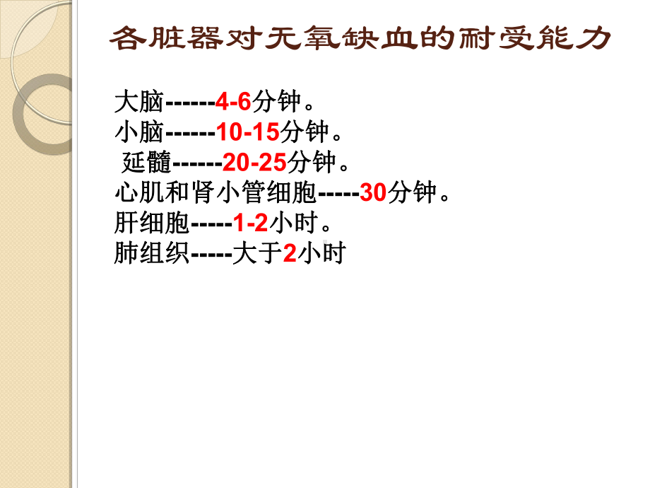 心肺复苏术处理课件.ppt_第3页