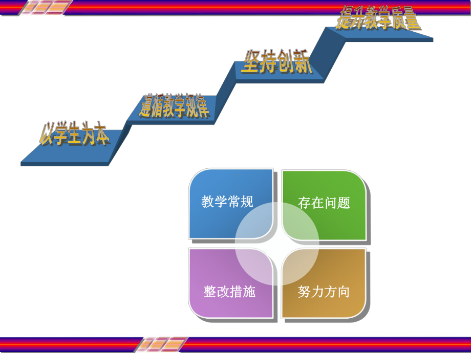 教学常规管理工作汇报-课件.ppt_第3页