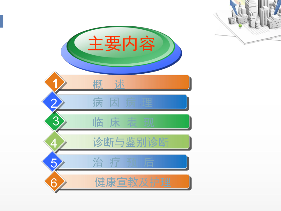 急性脊髓炎的治疗及护理（神经内科）-课件.ppt_第2页