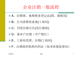 企业注销流程课件.ppt