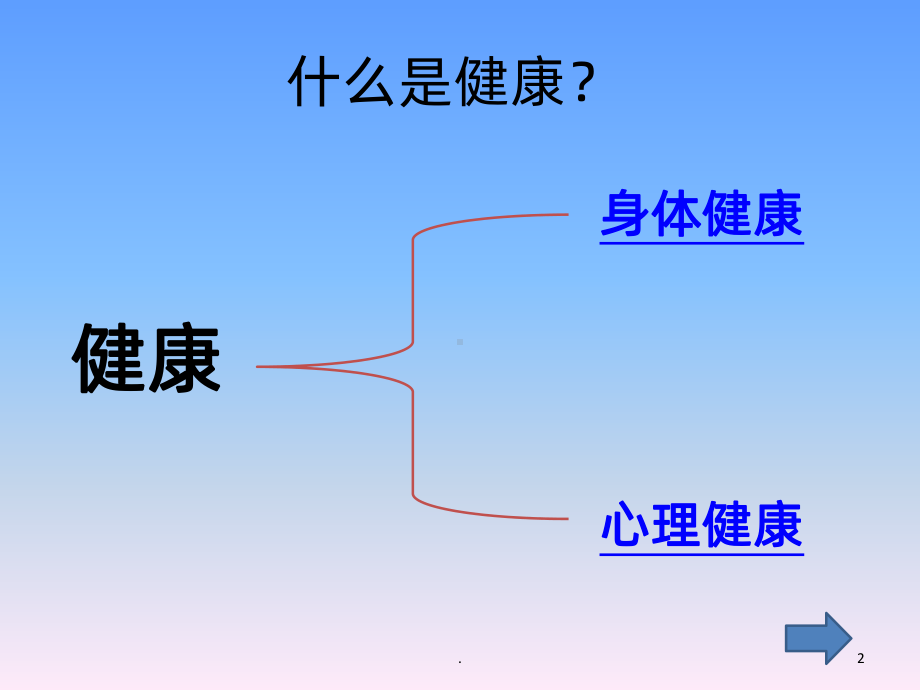 幼儿园健康教育培训课件.ppt_第2页