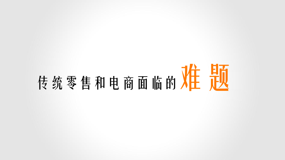 微盟SDP分销系统帮助企业搭建微信分销体系课件.pptx_第3页